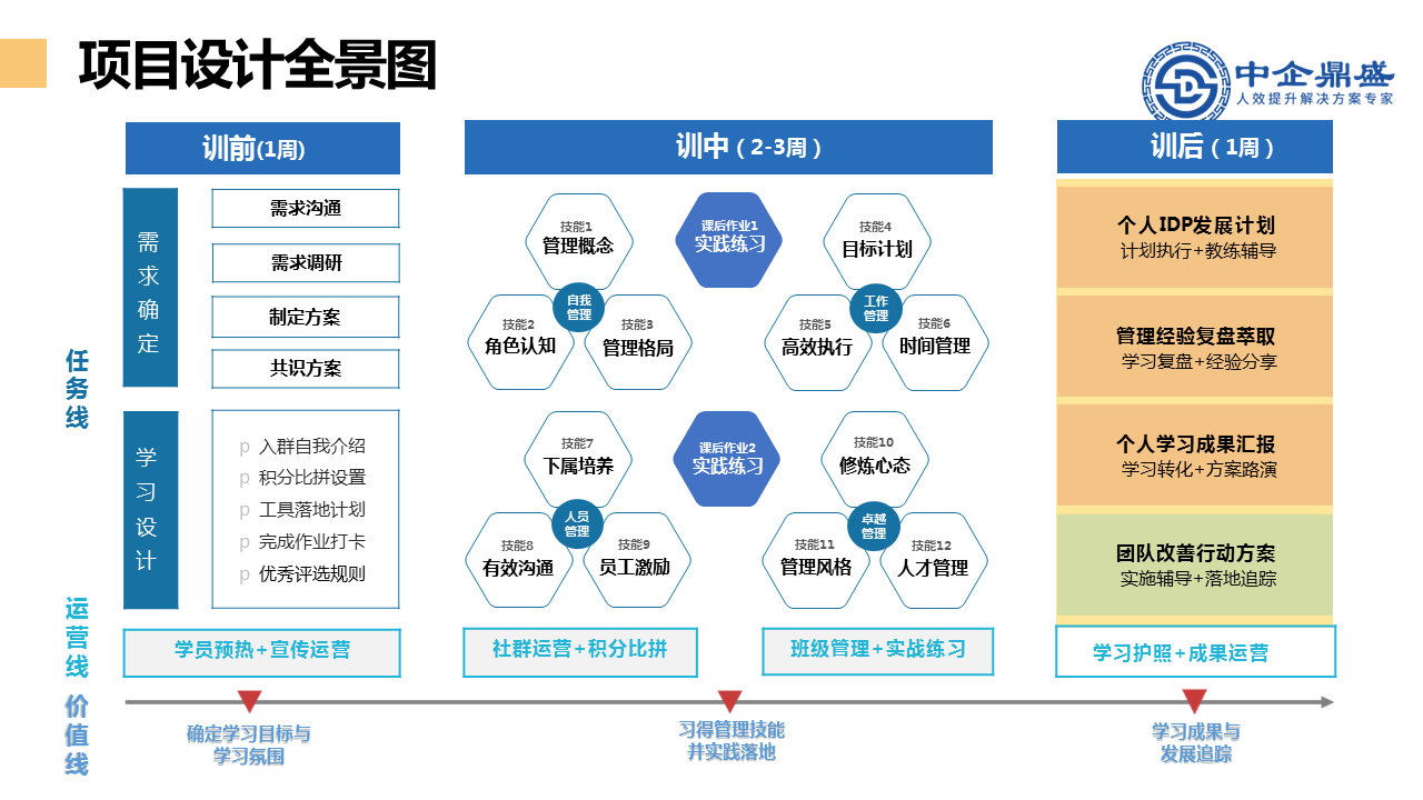 赢领职场8.png