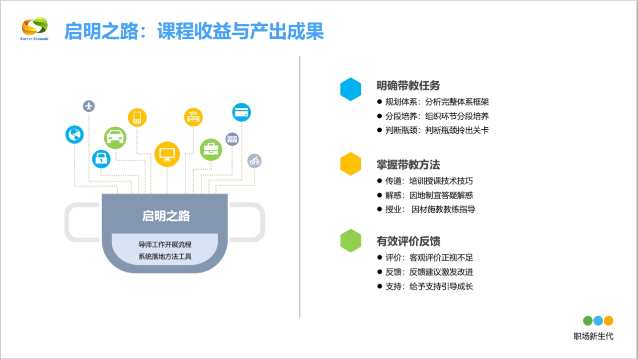 人才培养双翼5.png